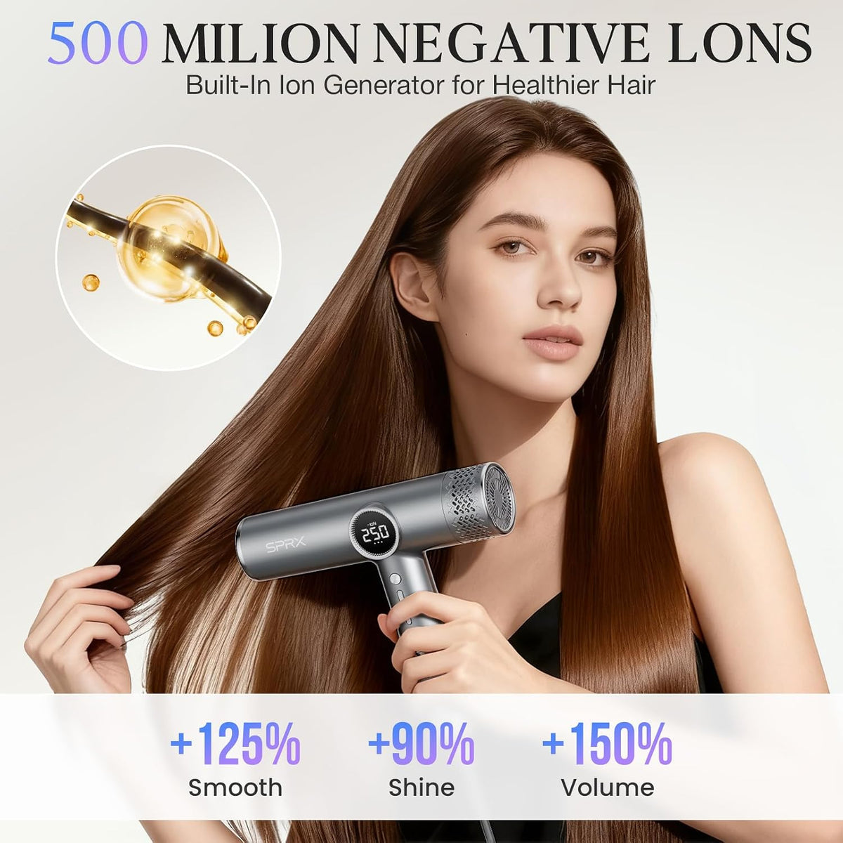 High-Speed Ionic Hair Dryer with Diffuser,160,000 RPM Professional Brushless Motor Blow Dryer,Fast Drying Without Damage,500M Negative Ions,Lightweight Travel Design (Low Noise, Salon Quality)