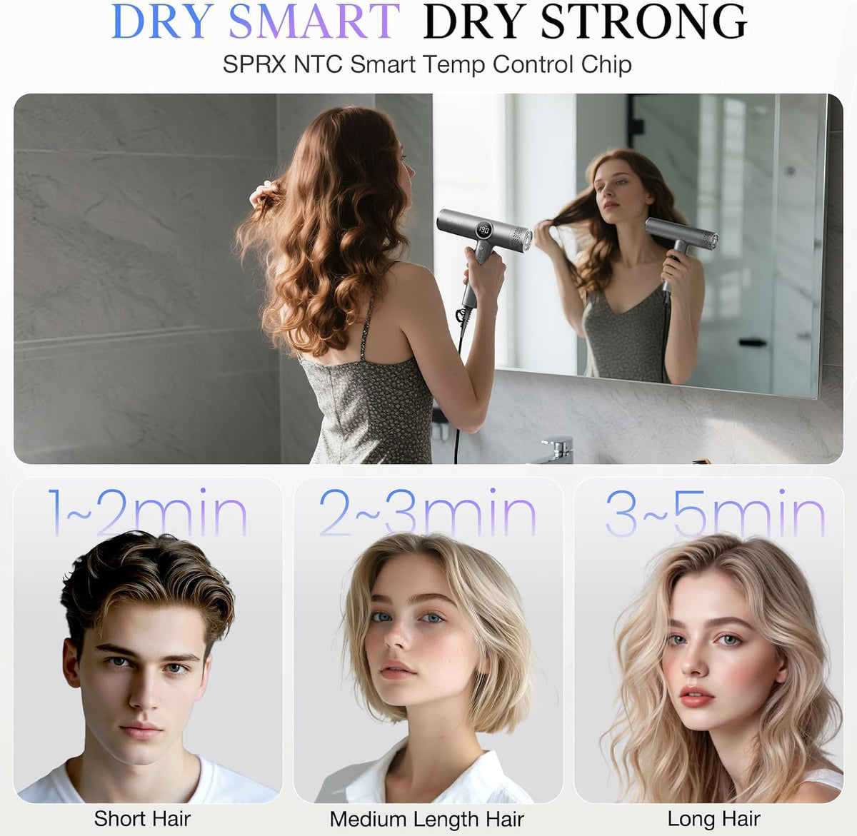High-Speed Ionic Hair Dryer with Diffuser,160,000 RPM Professional Brushless Motor Blow Dryer,Fast Drying Without Damage,500M Negative Ions,Lightweight Travel Design (Low Noise, Salon Quality)