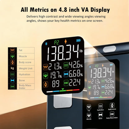 Smart Scale for Body Weight Body Fat Composition Monitor Sync App