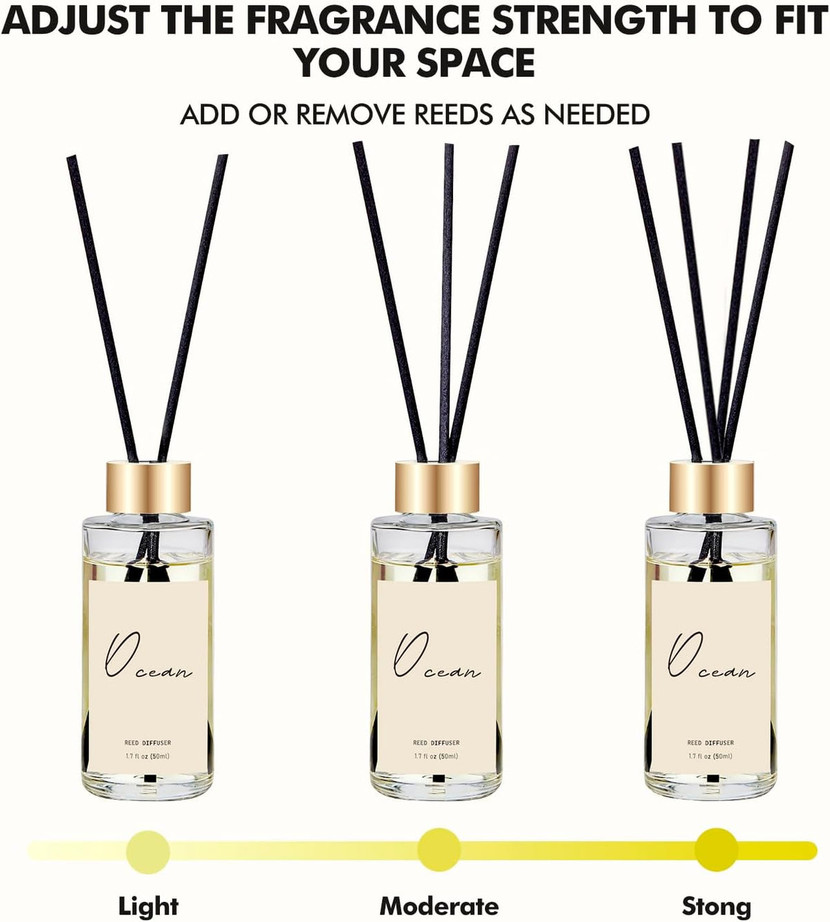Reed Diffuser Set of 3, Eucalyptus, Linen, Ocean Oil Diffusers with Sticks
