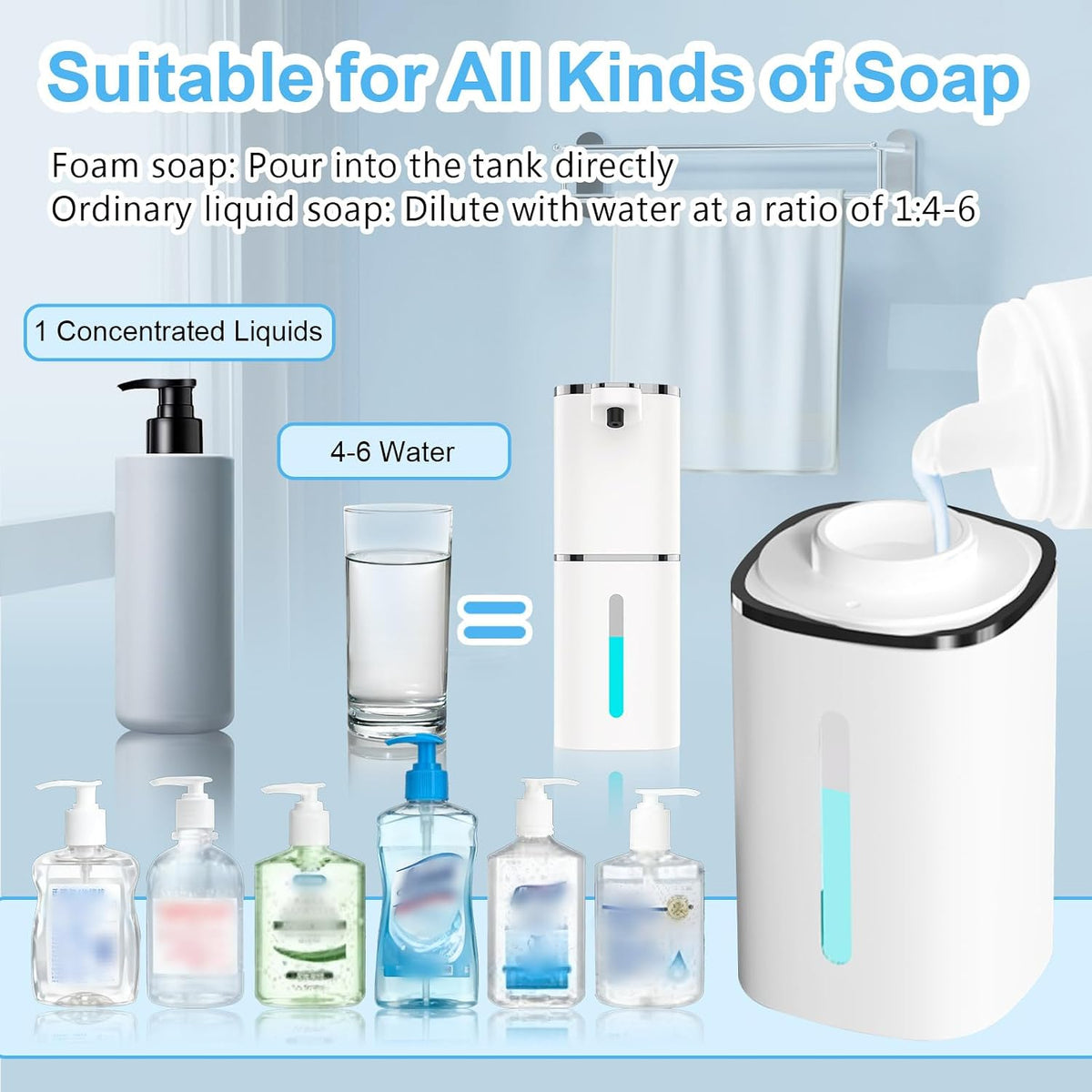 Automatic Liquid Soap Dispenser Touchless, USB Rechargeable Smart Hand Soap Dispenser, 9-Level Adjustable, Physical Button Operation, 13.5oz/400mL Wall Mounted for Bathroom Kitchen Dish Soap