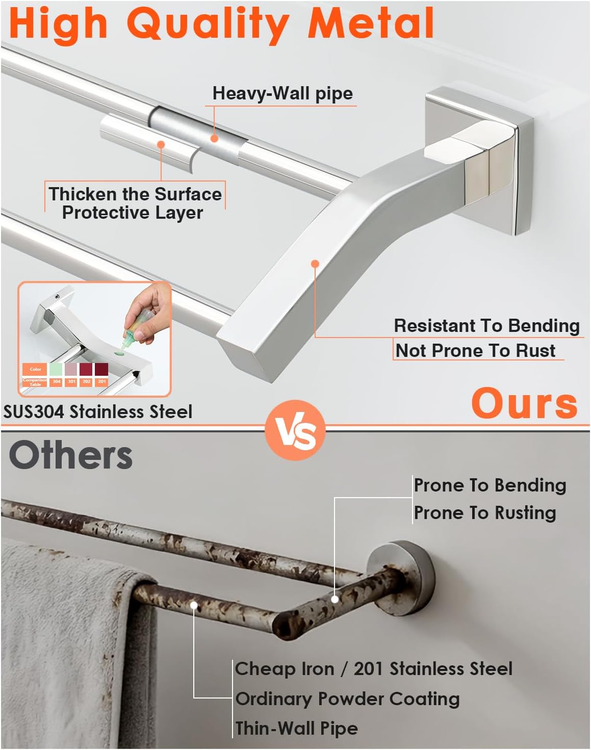 Double Towel Bar,24" Double Towel Racks for Bathroom,Polished Chrome