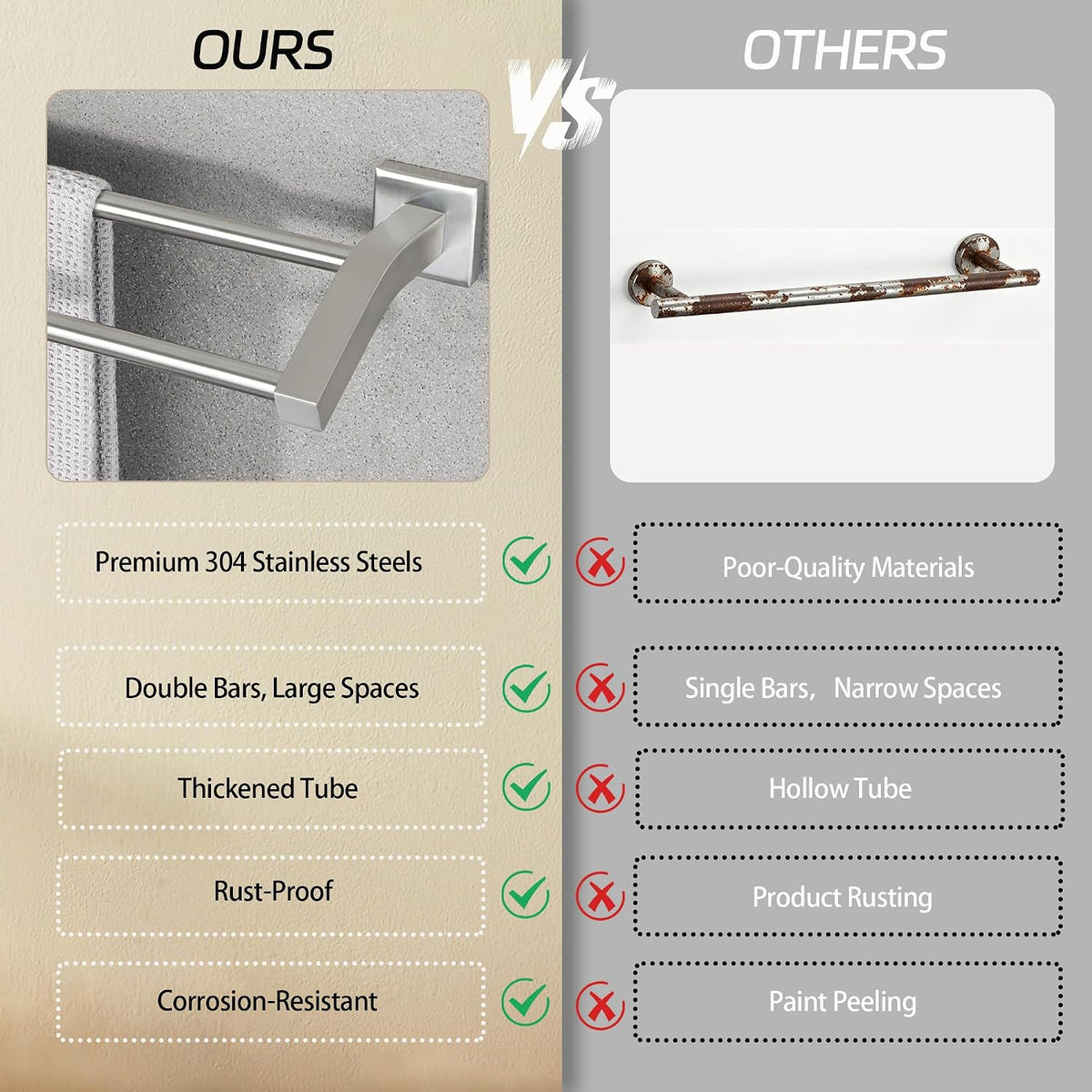 Double Towel Bar,24" Double Towel Racks for Bathroom,Polished Chrome