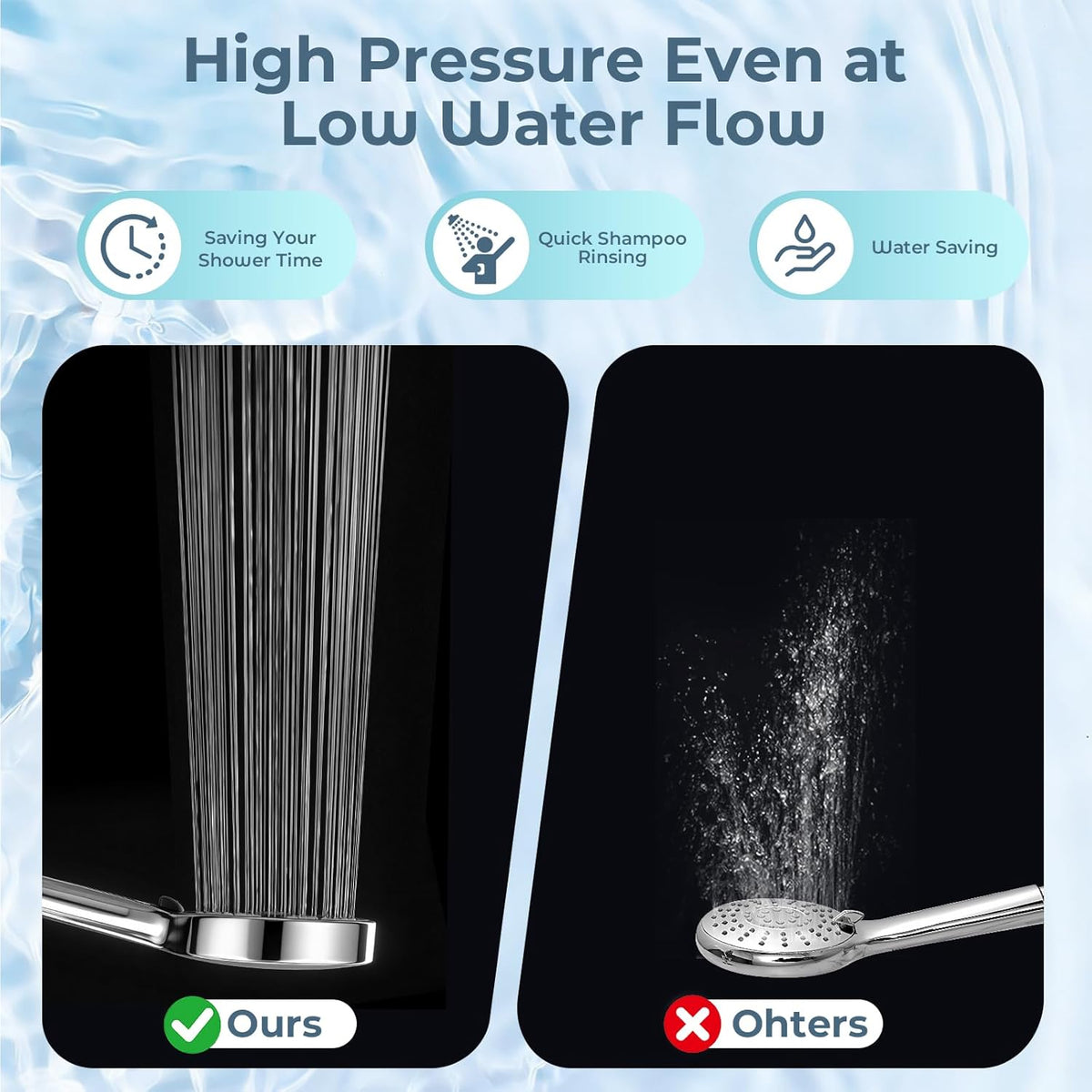 Filtered Handheld Shower Head, High Pressure Chrome | 7 spray modes, 5.24" wide coverage, 59" SS hose, adjustable holder, built-in filter, G1/2" universal fit, tool-free install