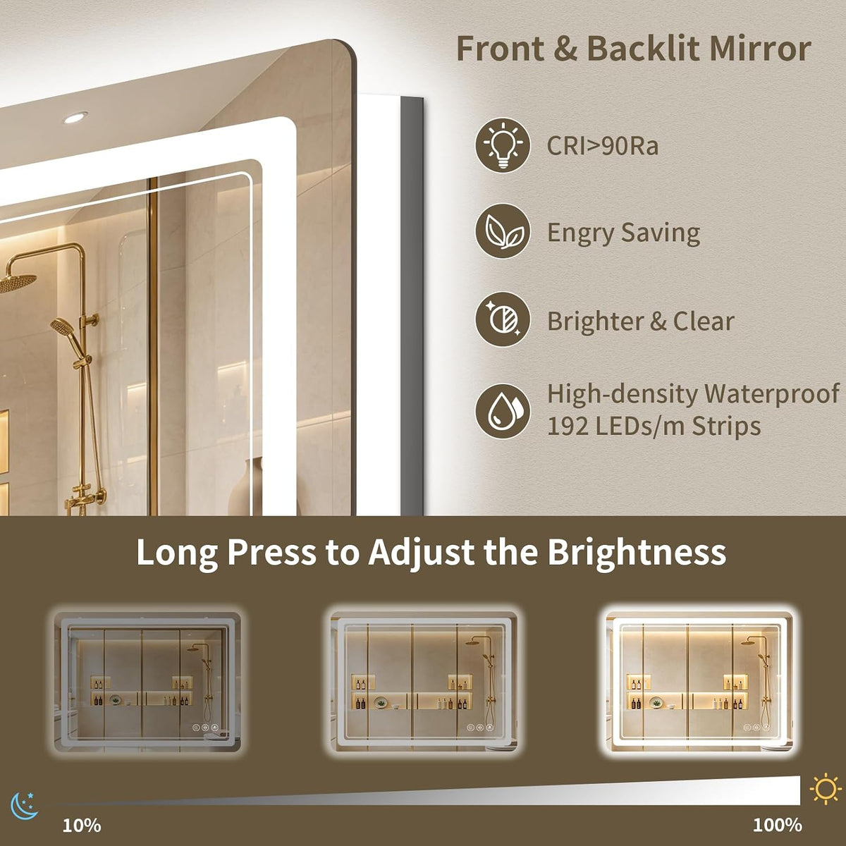30"x36" LED Bathroom Mirror with Lights, Backlit + Front Lit, Anti-Fog, Lighted Bathroom Mirror for Wall, HD Shatterproof Tempered Glass, Dimmable, Memory Function (Horizontal/Vertical)