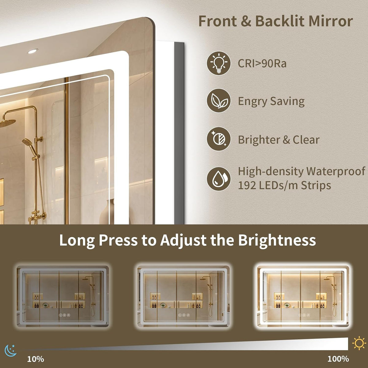 30"x36" LED Bathroom Mirror with Lights, Backlit + Front Lit, Anti-Fog, Lighted Bathroom Mirror for Wall, HD Shatterproof Tempered Glass, Dimmable, Memory Function (Horizontal/Vertical)