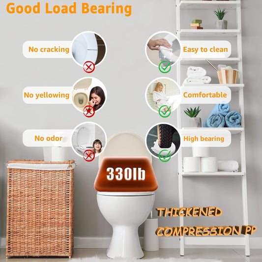 Round Toilet Seat Soft Close 16.5'',Standard Universal Toilet Lid Round with PP Material Safe,Easy to Clean and Install,Ergonomic design,Never Loosens,2 Years Support,White Plastic