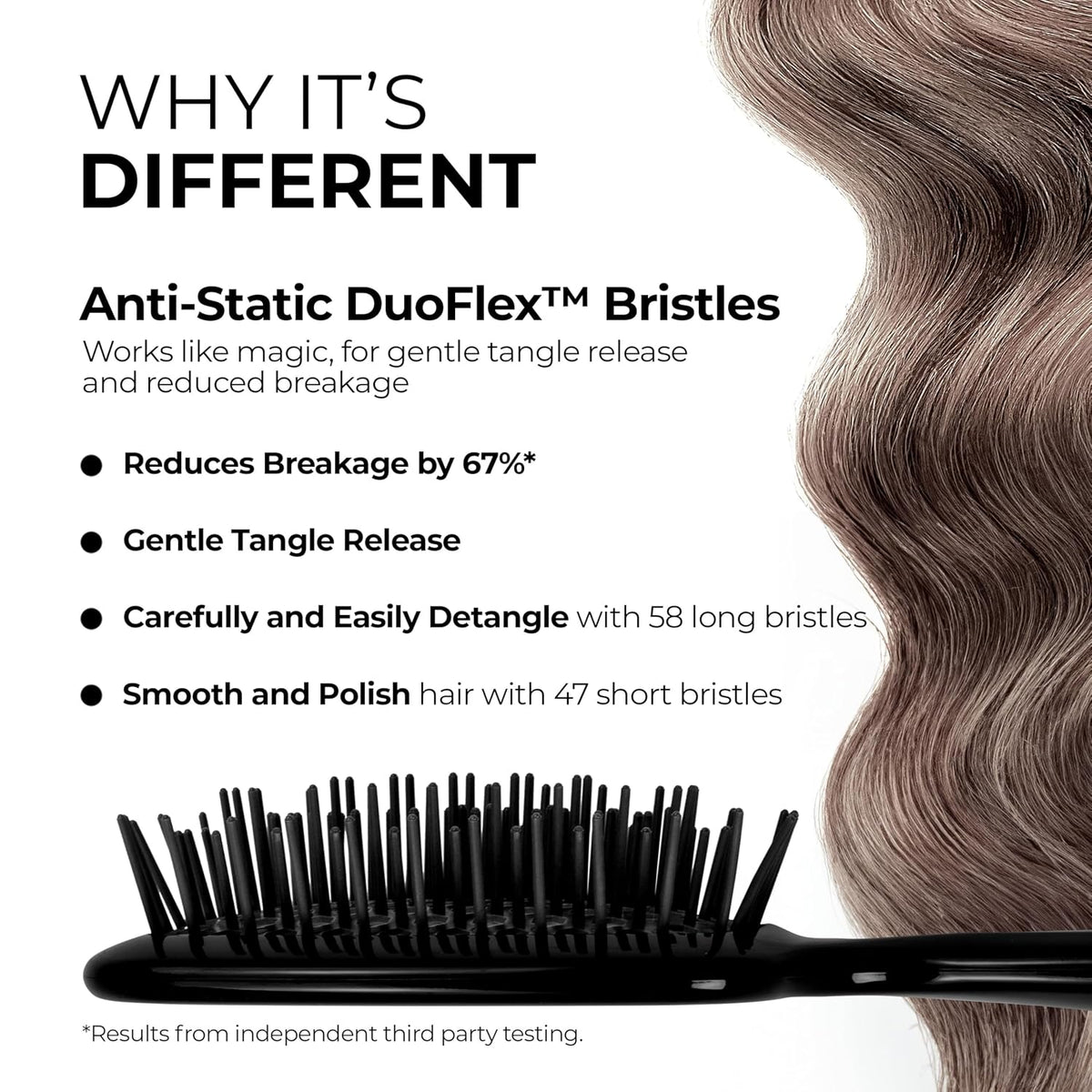 FHI Heat UNbrush Detangling Brush for Pain-Free Brushing on All Wet or Dry Hair Types — Durable DuoFlex Anti-Static Bristles, Lightweight Handle, Vented Hair Brush