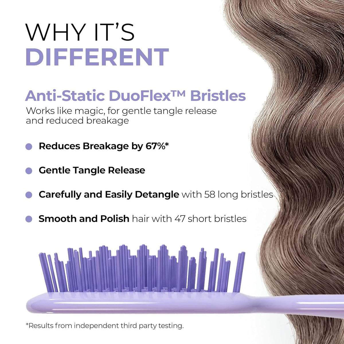FHI Heat UNbrush Detangling Brush for Pain-Free Brushing on All Wet or Dry Hair Types — Durable DuoFlex Anti-Static Bristles, Lightweight Handle, Vented Hair Brush