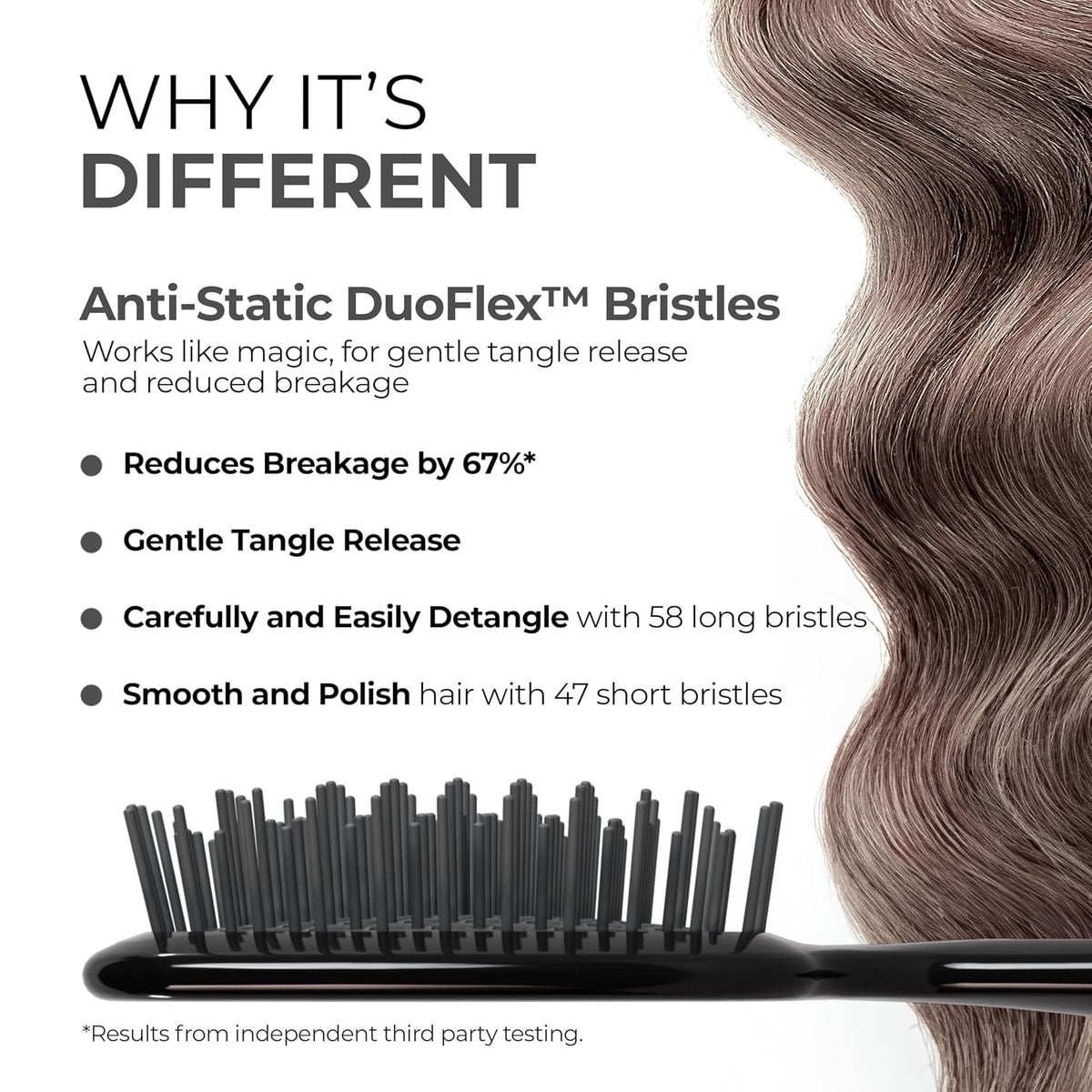 FHI Heat UNbrush Detangling Brush for Pain-Free Brushing on All Wet or Dry Hair Types — Durable DuoFlex Anti-Static Bristles, Lightweight Handle, Vented Hair Brush