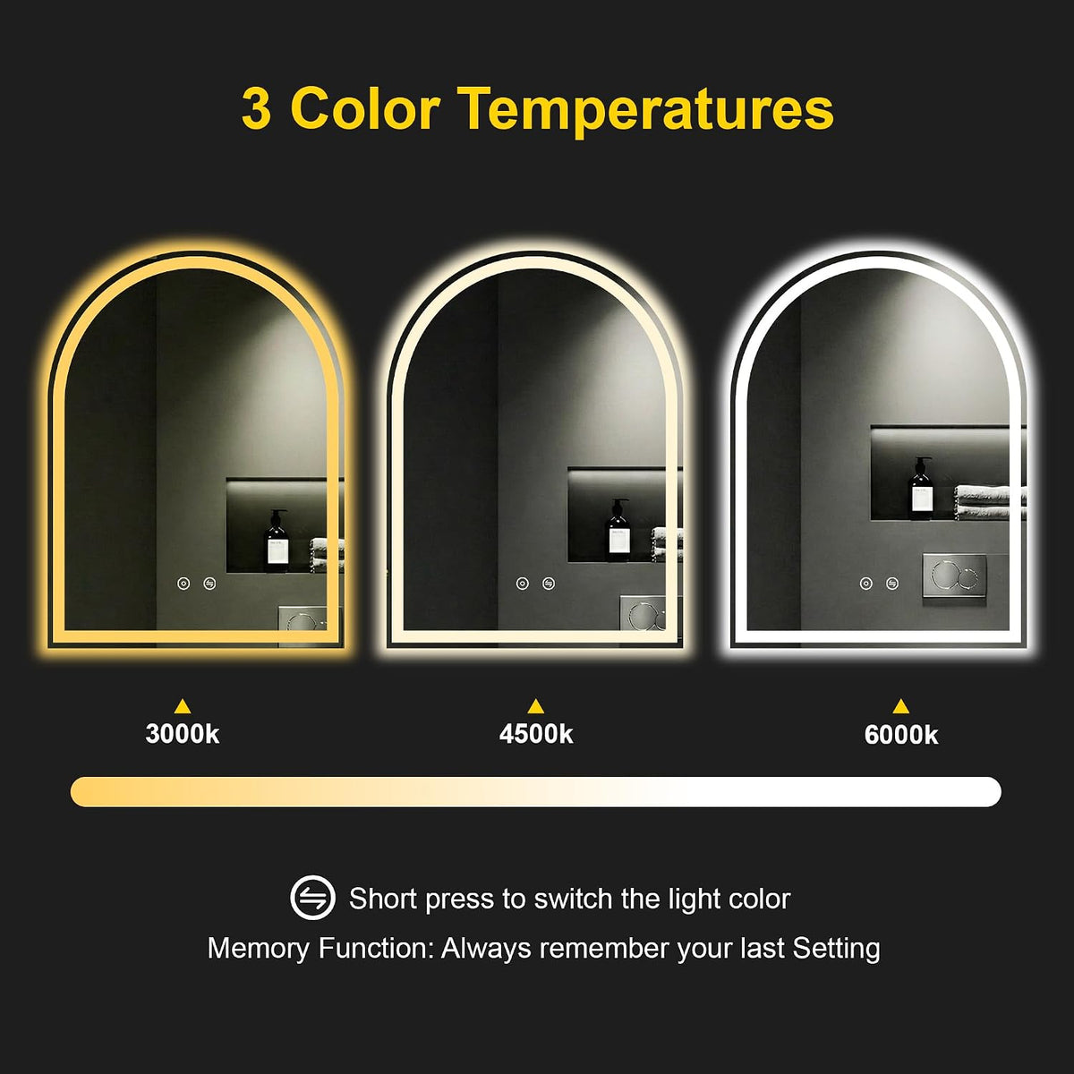 Arched LED Bathroom Mirror with Lights, 24" x 36" Lighted Vanity Mirror