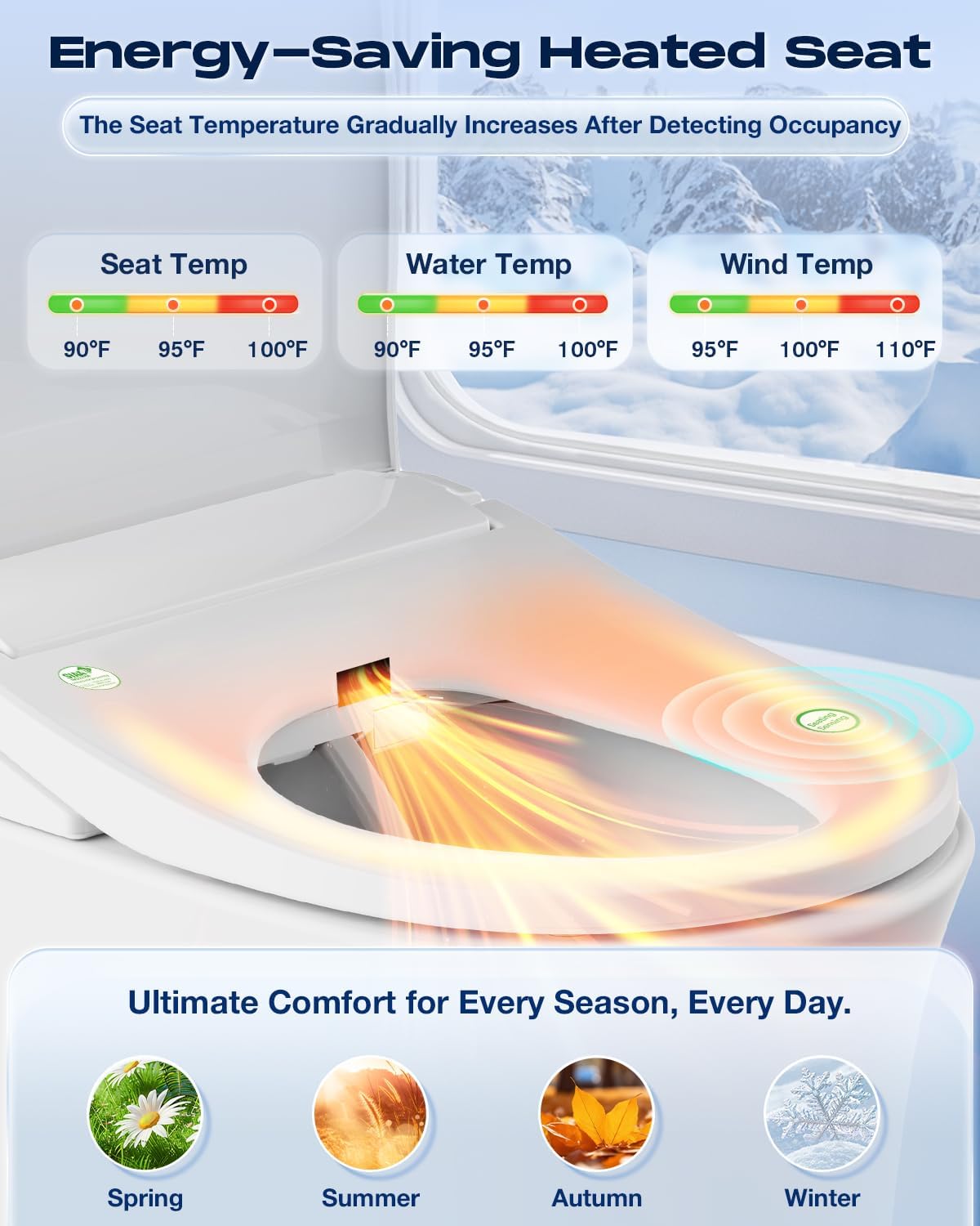 Electric Bidet Toilet Seat With Remote, Auto Open Lid, Elongated