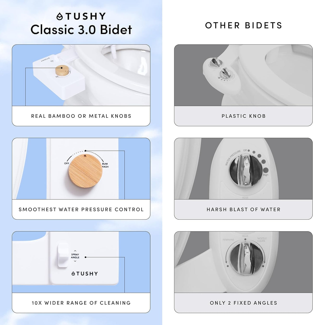 Classic 3.0 Bidet Toilet Seat Attachment, Brushed Nickel