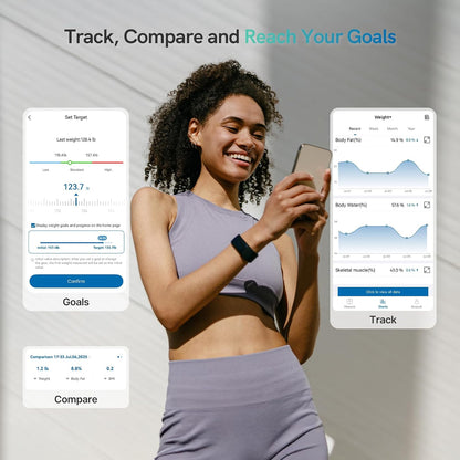 Smart Scale for Body Weight, BMI & Body Fat, 20 Body Metrics
