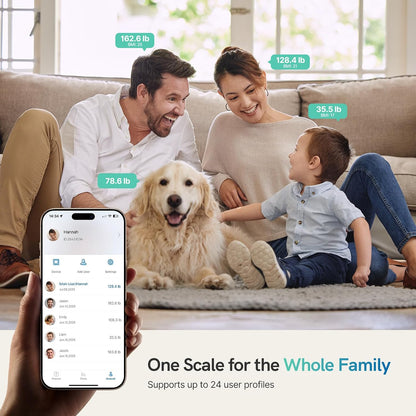 Smart Scale for Body Weight, BMI & Body Fat, 20 Body Metrics