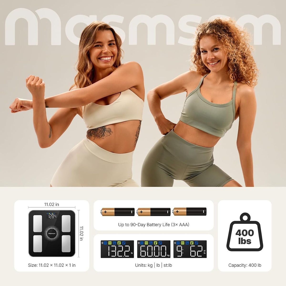 Smart Scale for Body Weight, BMI & Body Fat, 20 Body Metrics