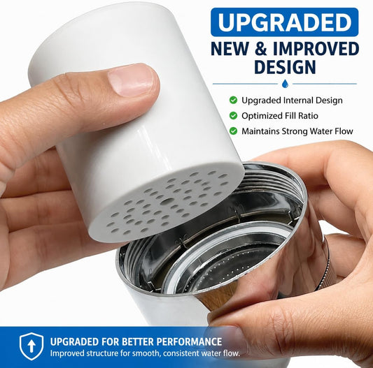 Casaheal 15 Stage Shower Filter Replacement Cartridge 4 Pack for Hard Water | Shower Filter Replacement Cartridge for Hard Water, Compatible with Similar Shower Filter Design, High Output