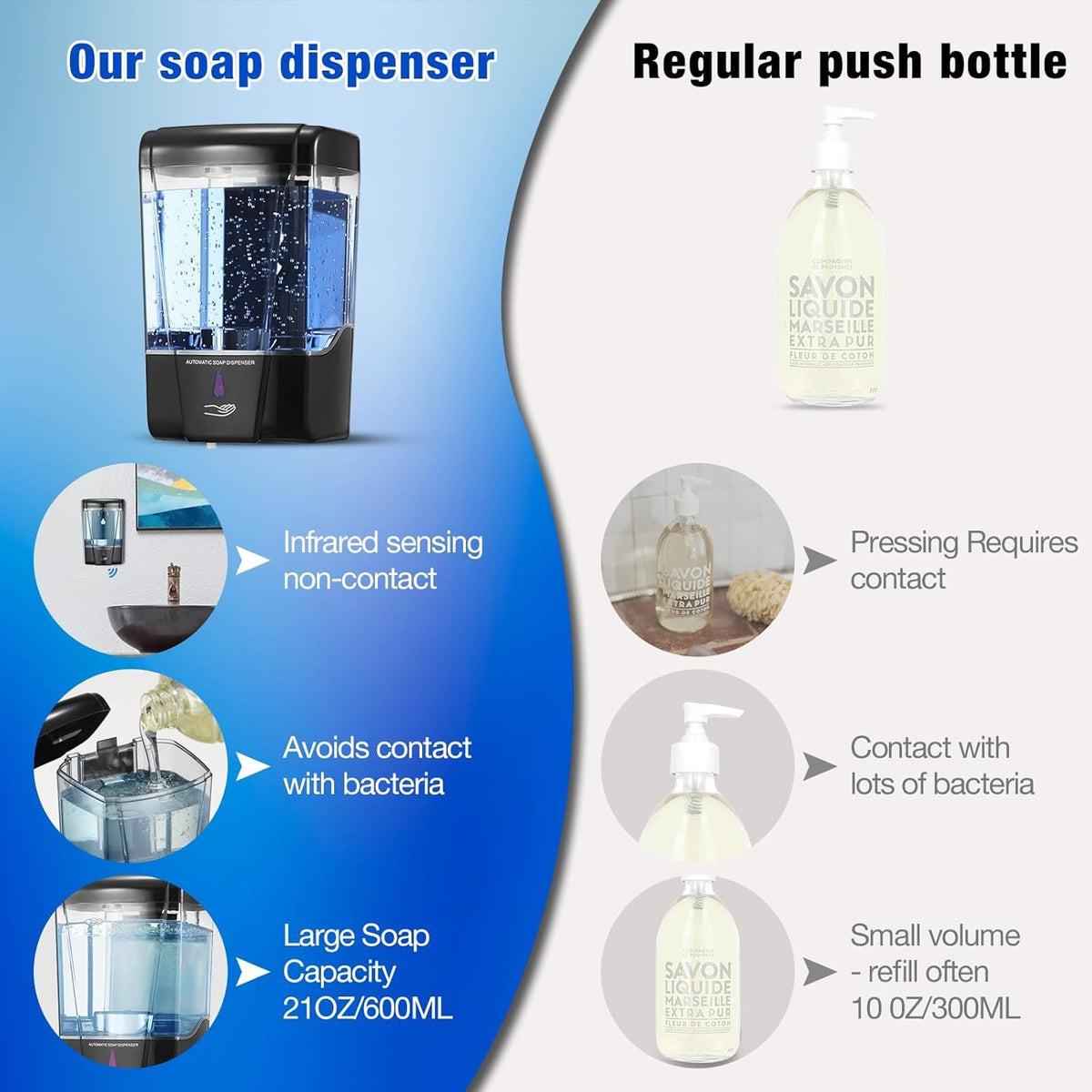 4 Pack Automatic Soap Dispenser Touchless,600ml/20oz Commercial Wall Mount