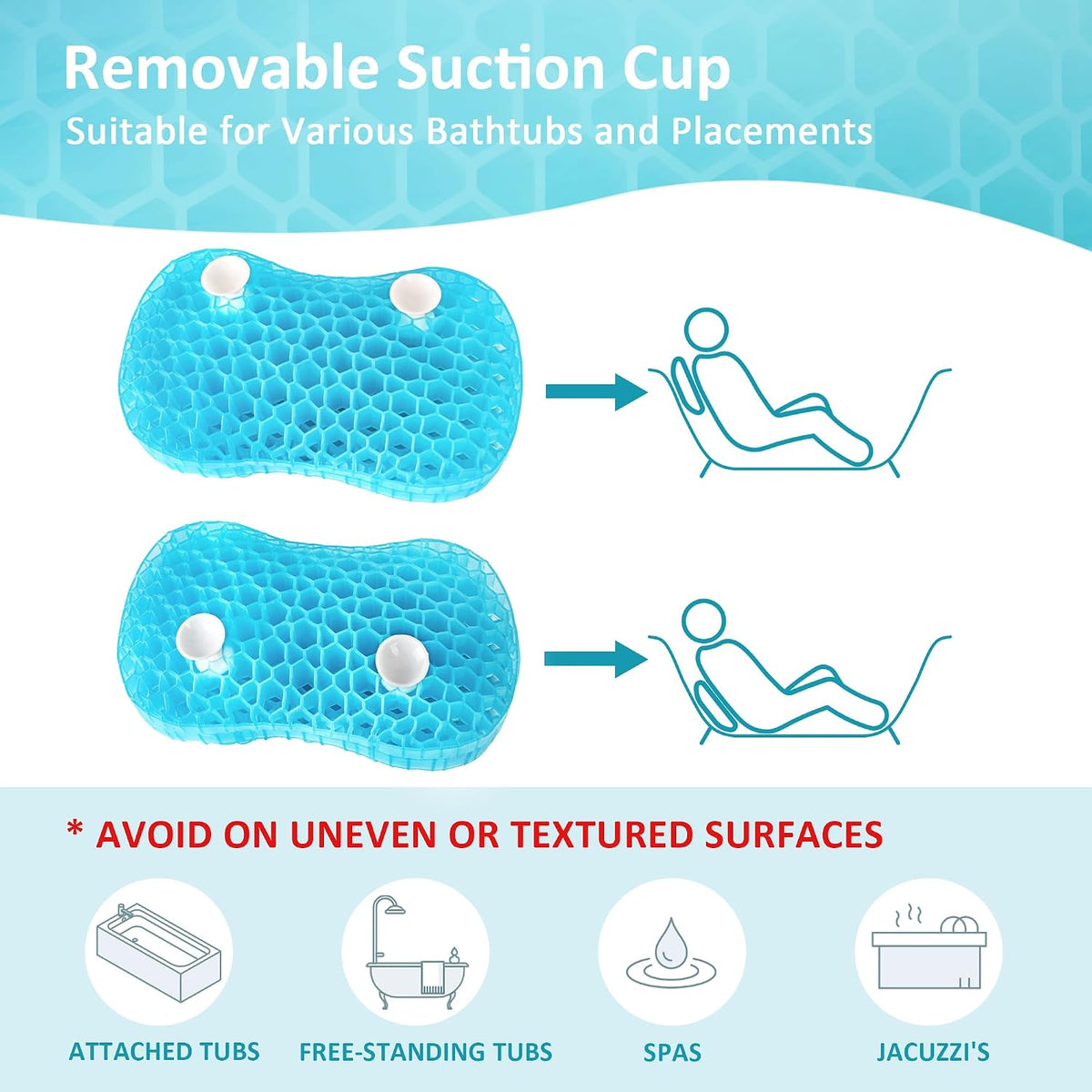 Bath Jello Gel Bath Pillows, Lumbar Pillow for Bathtub, Back Support Pillow, Gel Pillow with Non-Slip Suction Cups for Lumbar, Back Rest Support, Fits Curved or Straight Back Tubs, Aqua
