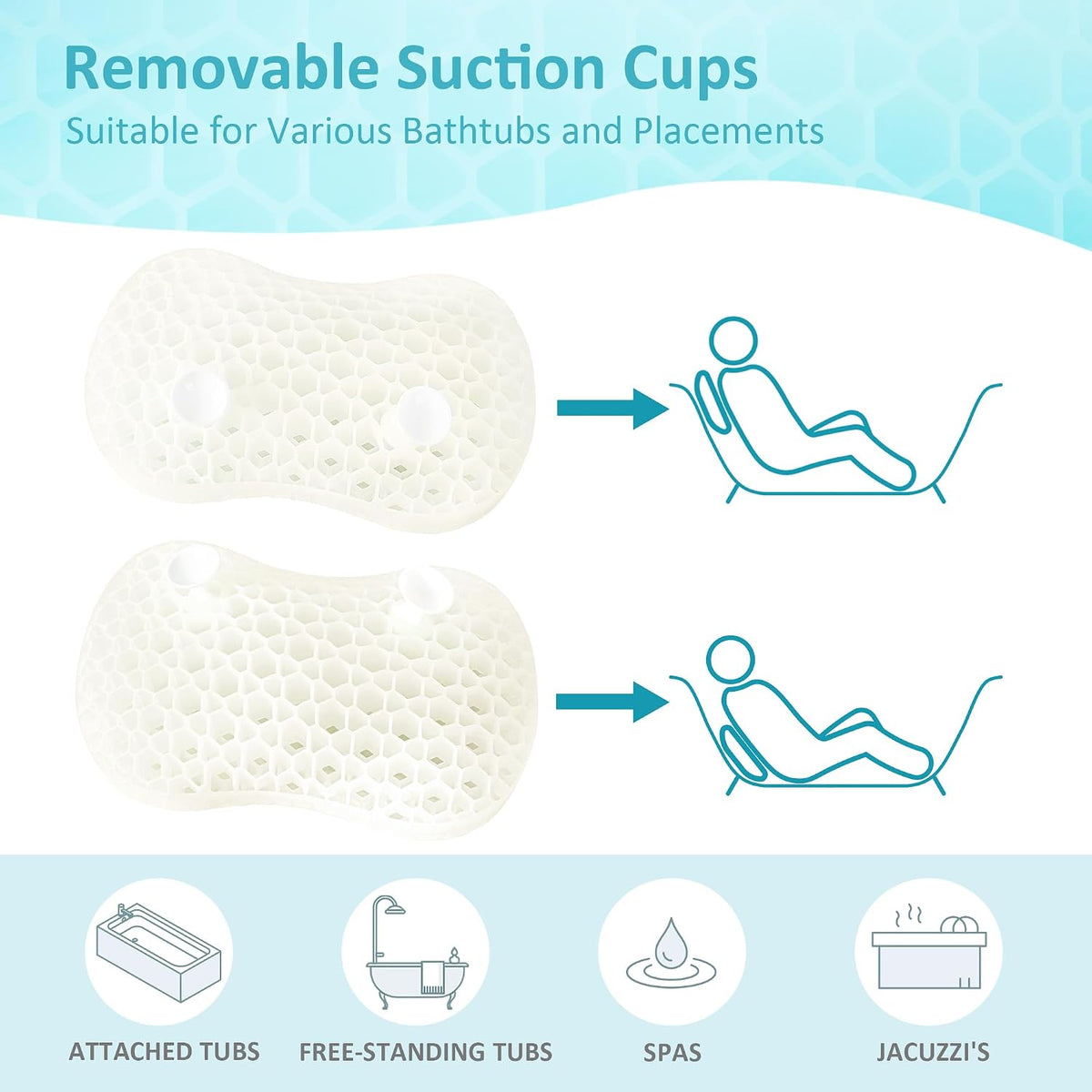Bath Jello Gel Bath Pillows, Lumbar Pillow for Bathtub, Back Support Pillow, Gel Pillow with Non-Slip Suction Cups for Lumbar, Back Rest Support, Fits Curved or Straight Back Tubs, Aqua