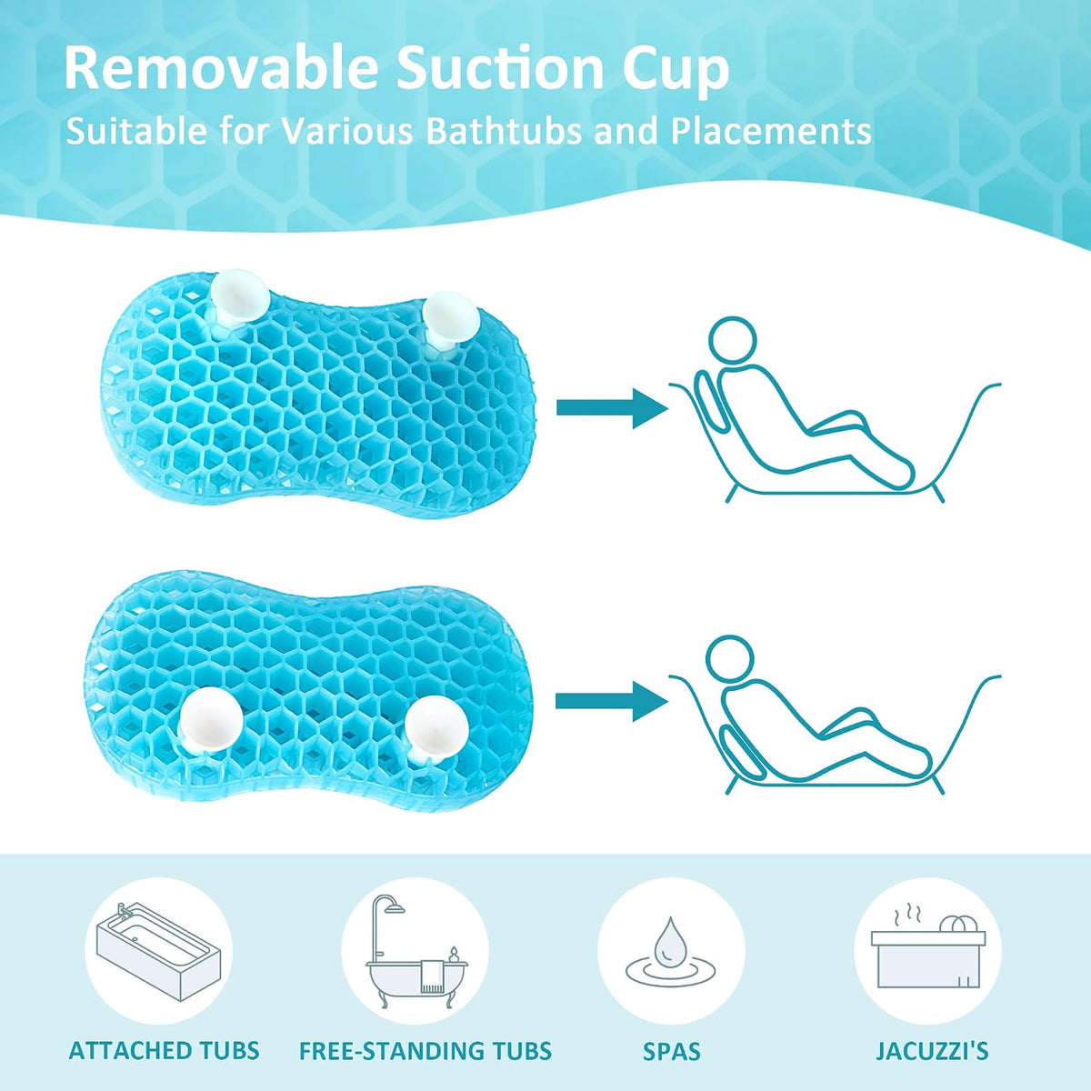 Bath Jello Gel Bath Pillows, Lumbar Pillow for Bathtub, Back Support Pillow, Gel Pillow with Non-Slip Suction Cups for Lumbar, Back Rest Support, Fits Curved or Straight Back Tubs, Aqua