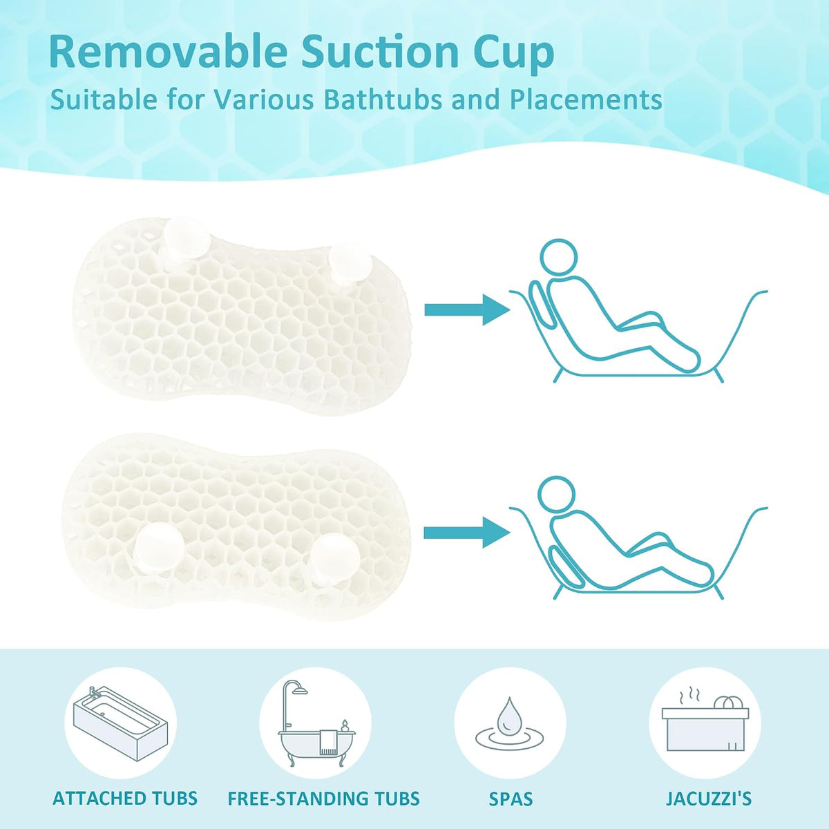 Bath Jello Gel Bath Pillows, Lumbar Pillow for Bathtub, Back Support Pillow, Gel Pillow with Non-Slip Suction Cups for Lumbar, Back Rest Support, Fits Curved or Straight Back Tubs, Aqua