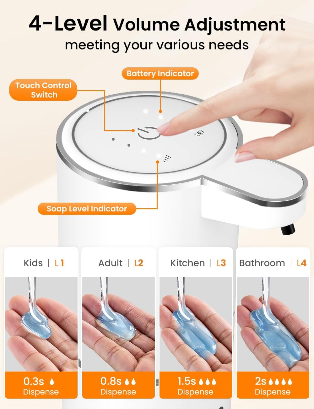 Automatic Soap Dispenser Touchless, USB Rechargeable Hand Soap Dispenser, 4 Adjustable Soap Levels, IPX5 Waterproof, 12.8oz/380ml, Countertop or Wall Mounted for Bathroom and Kitchen, White