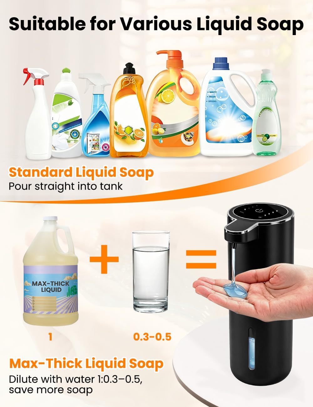Automatic Soap Dispenser Touchless, USB Rechargeable Hand Soap Dispenser, 4 Adjustable Soap Levels, IPX5 Waterproof, 12.8oz/380ml, Countertop or Wall Mounted for Bathroom and Kitchen, White