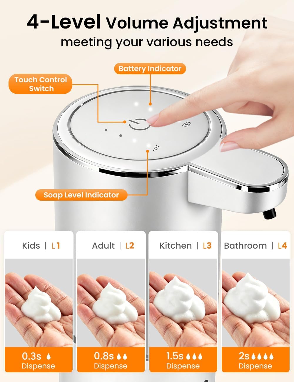 Automatic Soap Dispenser Touchless, USB Rechargeable Hand Soap Dispenser, 4 Adjustable Soap Levels, IPX5 Waterproof, 12.8oz/380ml, Countertop or Wall Mounted for Bathroom and Kitchen, White