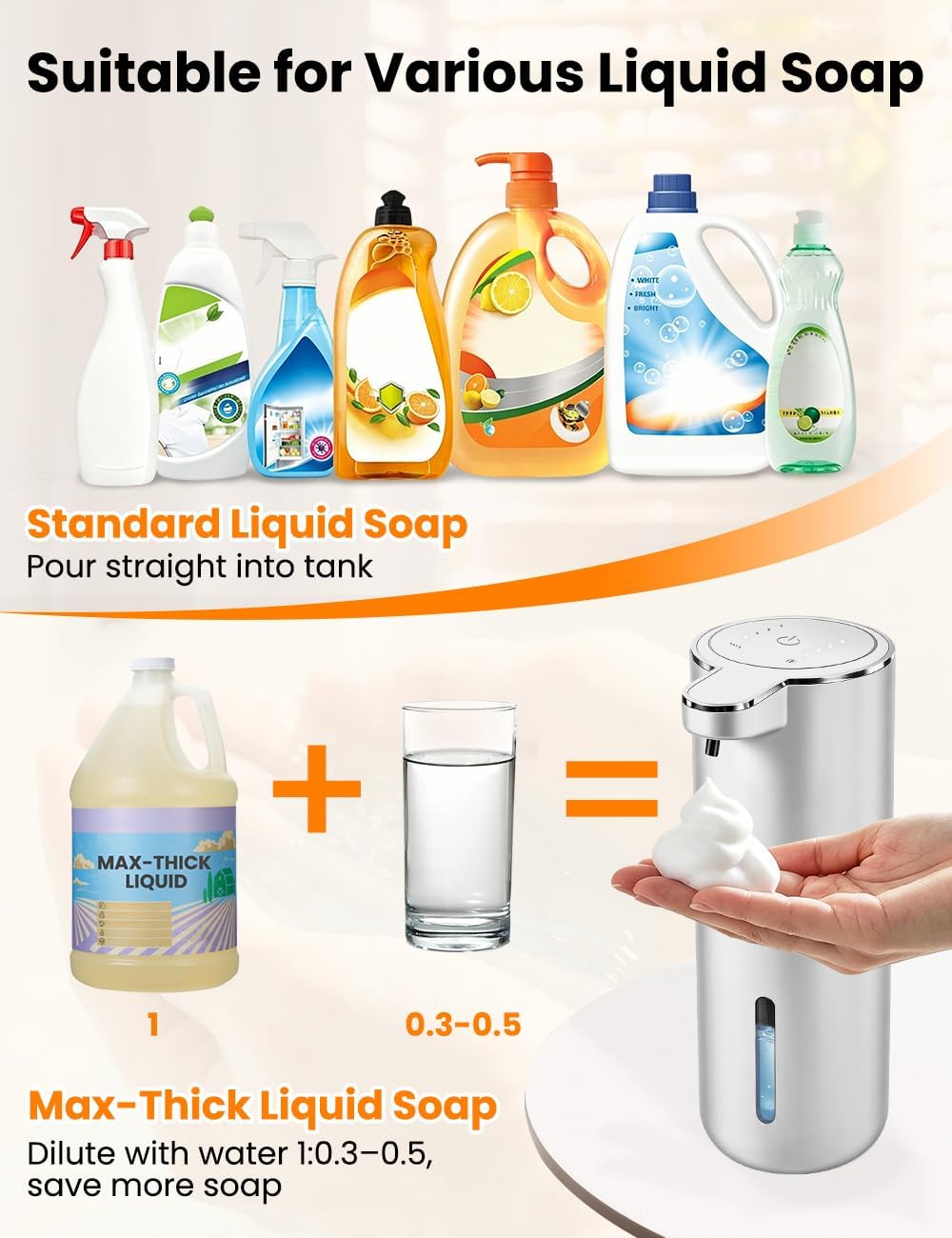 Automatic Soap Dispenser Touchless, USB Rechargeable Hand Soap Dispenser, 4 Adjustable Soap Levels, IPX5 Waterproof, 12.8oz/380ml, Countertop or Wall Mounted for Bathroom and Kitchen, White