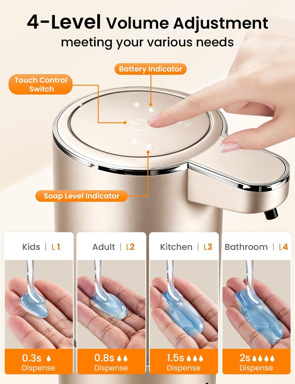 Automatic Soap Dispenser Touchless, USB Rechargeable Hand Soap Dispenser, 4 Adjustable Soap Levels, IPX5 Waterproof, 12.8oz/380ml, Countertop or Wall Mounted for Bathroom and Kitchen, White
