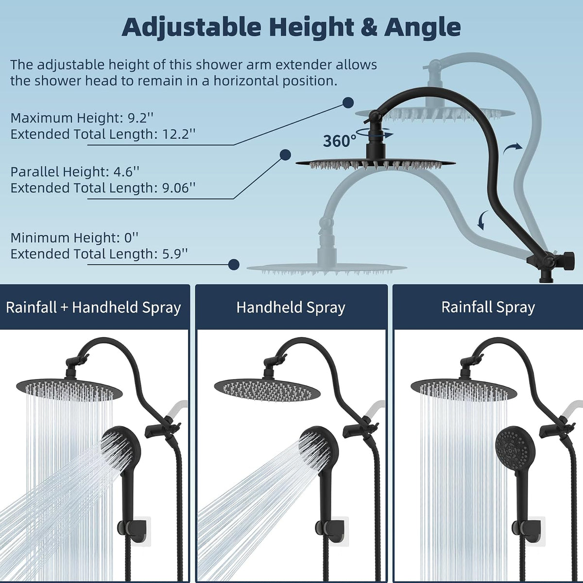 All Metal cUPC Certified Shower Head, 10'' Rainfall Shower Head