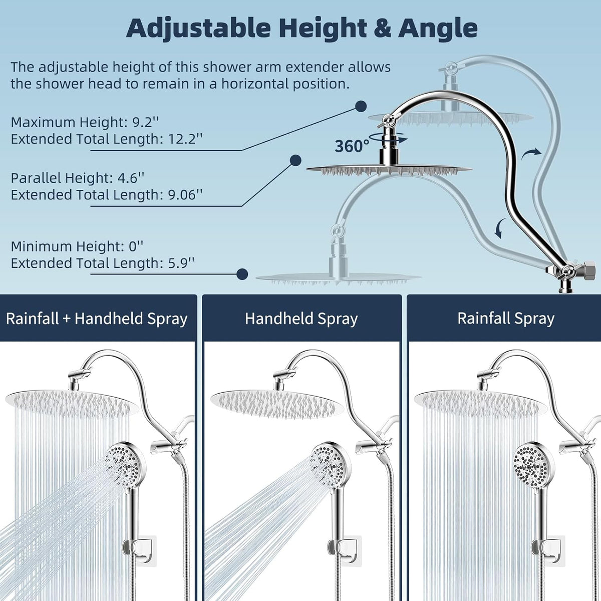 All Metal cUPC Certified Shower Head, 10'' Rainfall Shower Head