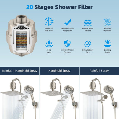 All Metal cUPC Certified Shower Head, 10'' Rainfall Shower Head