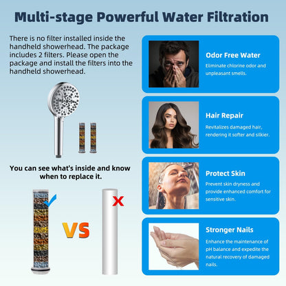 All Metal cUPC Certified Shower Head, 10'' Rainfall Shower Head