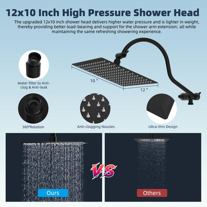 All Metal cUPC Certified Shower Head, 10'' Rainfall Shower Head