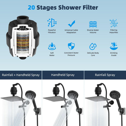 All Metal cUPC Certified Shower Head, 10'' Rainfall Shower Head