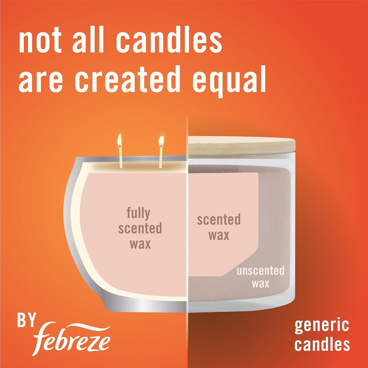 Scented Candle, Ocean Scent, 11 oz 4 Wick Candle, Single Pack