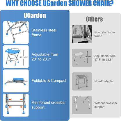 Height Adjustable Folding Shower Chair Seat, Stainless Steel Shower Chair for Inside Shower w/Crossbar, 420LB Portable Travel Shower Stool, Safety Anti-slip Bath Chair for Seniors, Adults,Blue