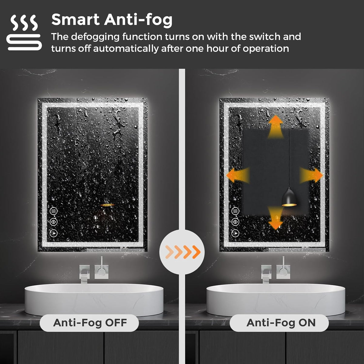 48x36 LED Bathroom Mirror with Light, Anti-Fog, 3 Colors - Colors B