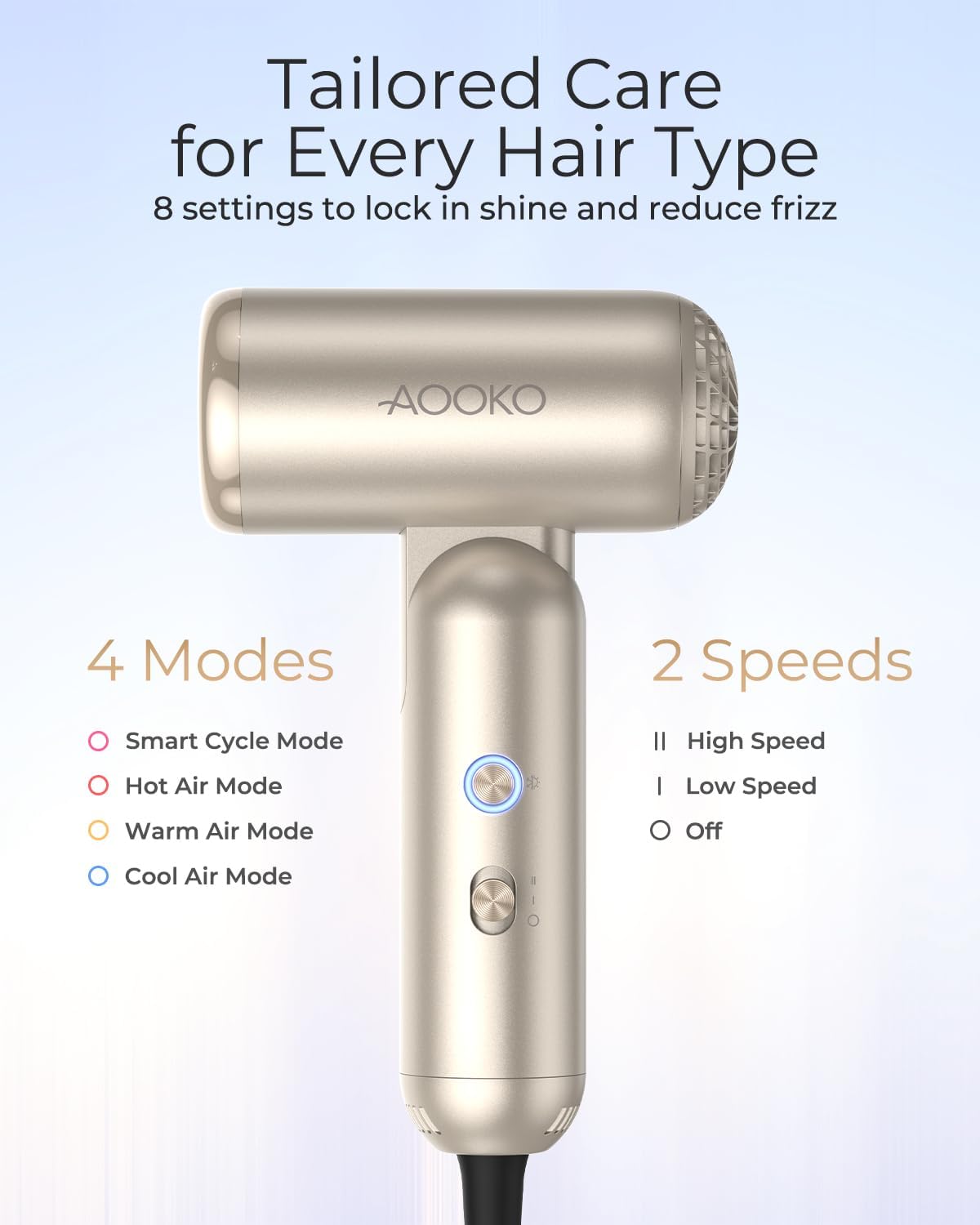 Dual Voltage Travel Hair Dryer, Mini Blow Dryer 110,000 RPM High Speed, 100-240V Portable Dryer with Concentrator, Low Noise, Lightweight