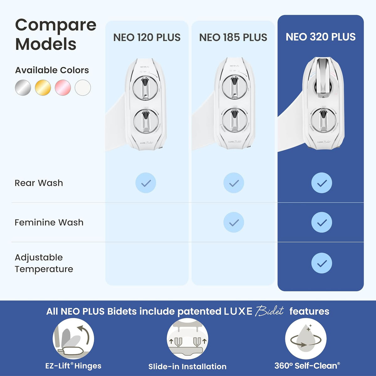 NEO 320 PLUS - Warm Water Bidet Attachment for Toilet, White