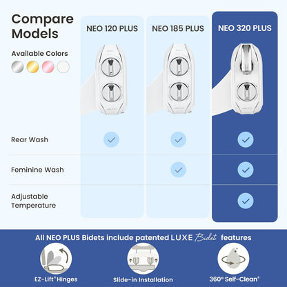 NEO 320 PLUS - Warm Water Bidet Attachment for Toilet, White