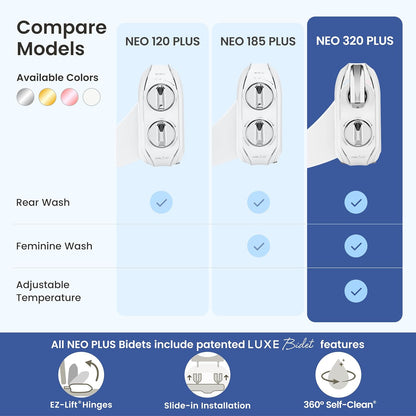 NEO 320 PLUS - Warm Water Bidet Attachment for Toilet, White