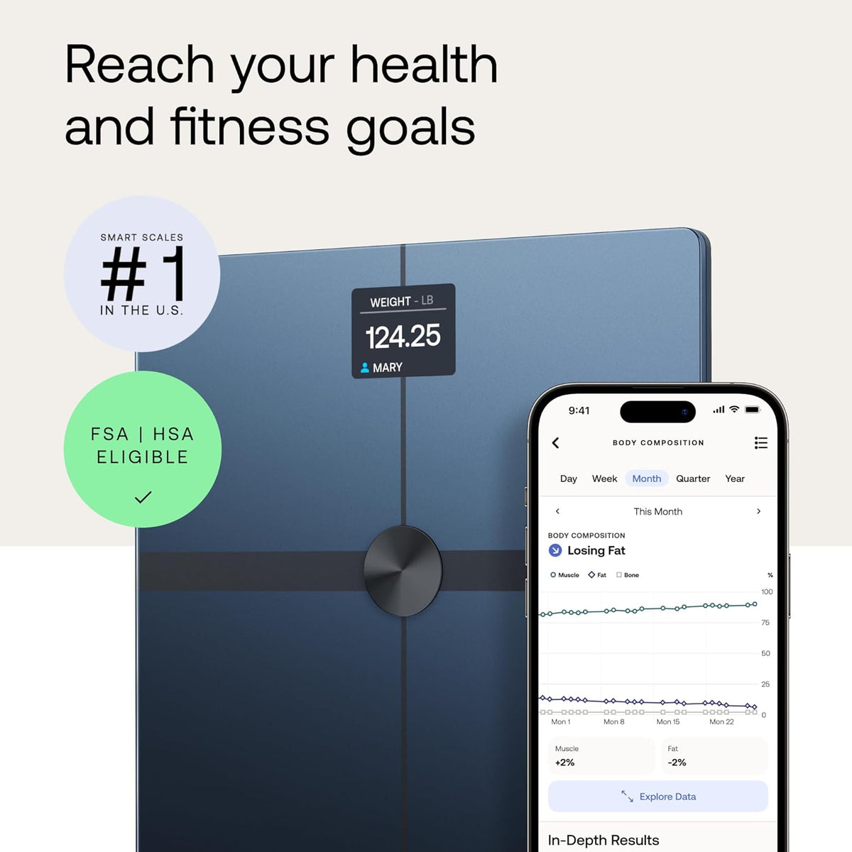 Body Smart - Accurate Scale for Body Weight and Fat Percentage, Body Composition Wi-Fi and Bluetooth Weight Scale, Baby Weight Scale, Smart Scale Apple Health Compatible, Bathroom Scale