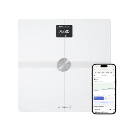 Body Smart - Accurate Scale for Body Weight and Fat Percentage, Body Composition Wi-Fi and Bluetooth Weight Scale, Baby Weight Scale, Smart Scale Apple Health Compatible, Bathroom Scale