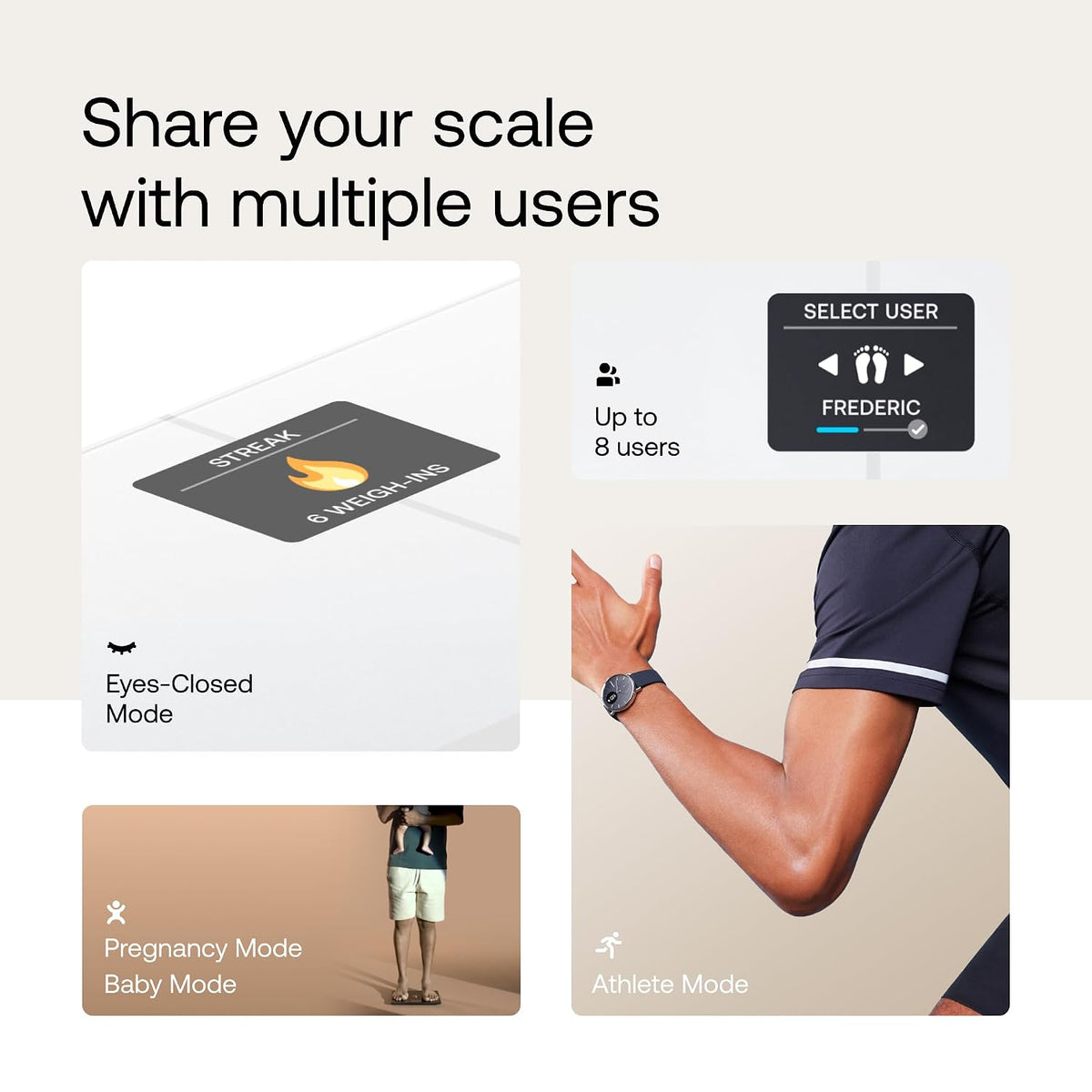 Body Smart - Accurate Scale for Body Weight and Fat Percentage, Body Composition Wi-Fi and Bluetooth Weight Scale, Baby Weight Scale, Smart Scale Apple Health Compatible, Bathroom Scale