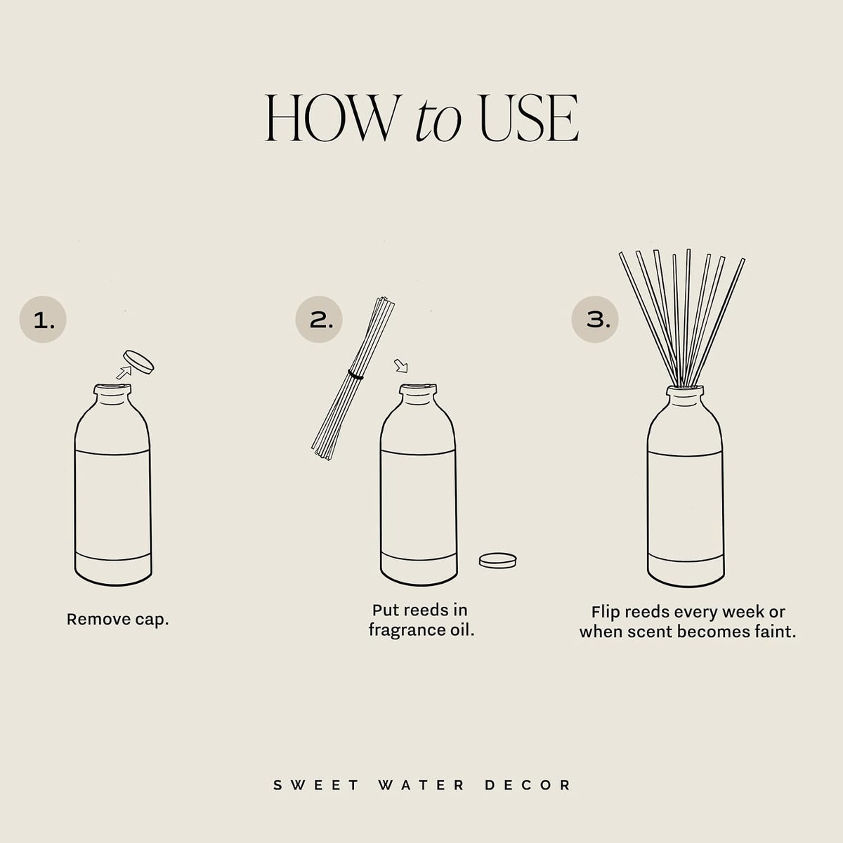 Salt & Sea Reed Diffuser Set - Sea Salt Citrus & Musk Amber Scent Diffuser - Reed Diffusers for Home with Long Lasting Fragrance - Non-Toxic Oil Reed Diffuser - Made in the USA