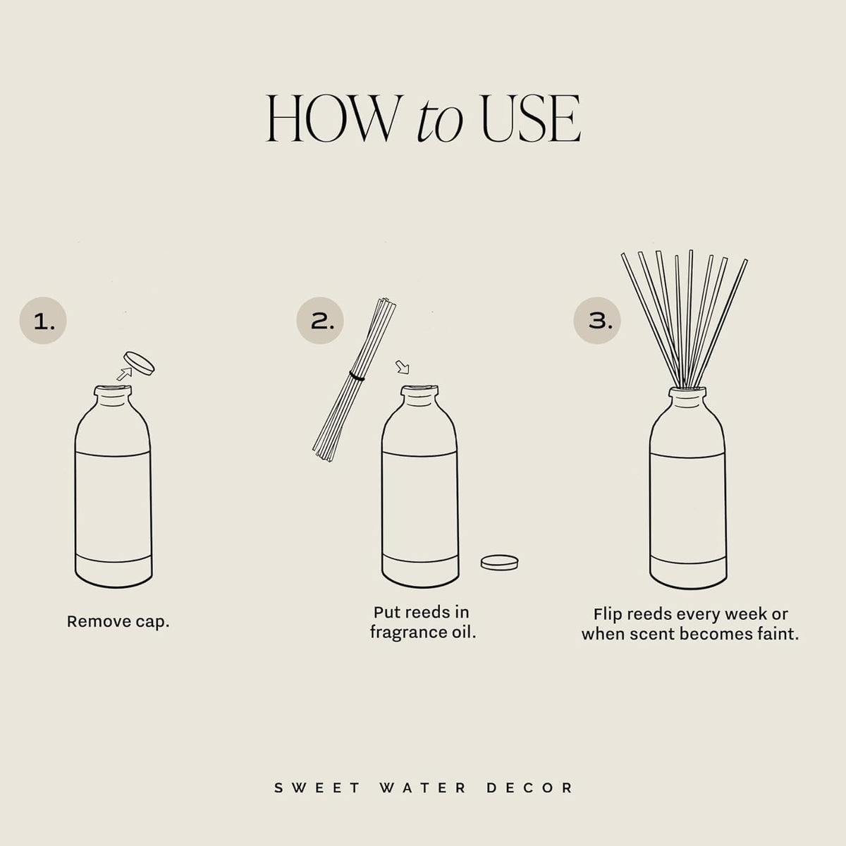 Salt & Sea Reed Diffuser Set - Sea Salt Citrus & Musk Amber Scent Diffuser - Reed Diffusers for Home with Long Lasting Fragrance - Non-Toxic Oil Reed Diffuser - Made in the USA