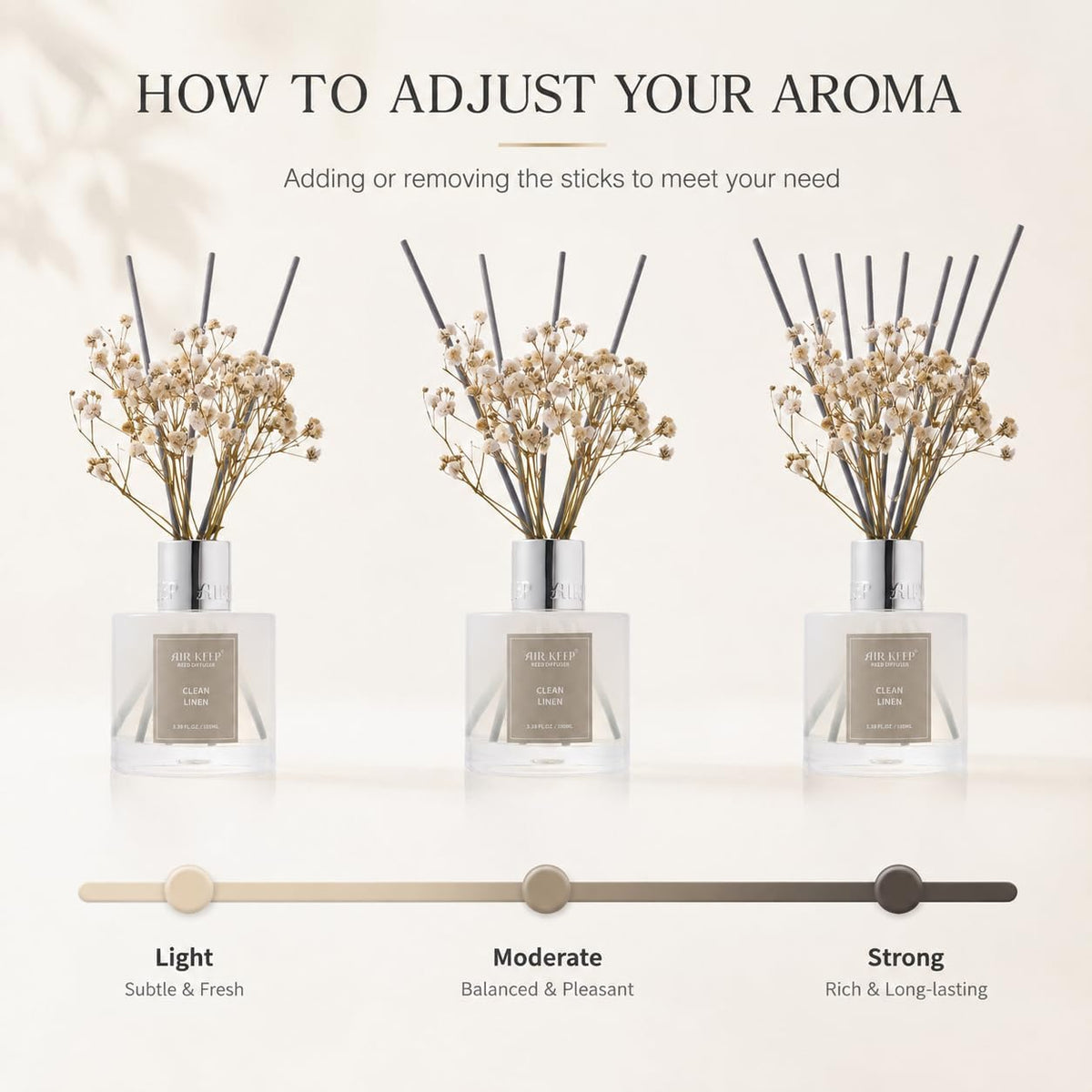 Reed Diffuser Set,3.38 fl oz (100 ml) - Ocean Mist&Sea Salt Oil Diffusers with 8 Reed Sticks,Home Fragrance Reed Diffuser for Bathroom Shelf Decor